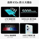 OPPO K10x 二手手机 5G 骁龙695  120Hz高帧 拍照游戏 5000mAh长续航 极光 12GB+256GB 95新