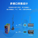 ZLWL Zhilian IoT industrial gateway router PLC remote control download monitoring wireless communication module USB network port serial port remote debugging program to 4g Ethernet WiFi 4G/wired/232 serial port (free telecom 12G two-year traffic)
