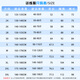 玉宇帆儿童羽毛球训练服套装男女童秋冬长袖速干衣乒乓球跳绳运动跑步服 9793白色+9981假两件长裤 30码身高150-160cm80-90斤