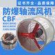 Suitable for explosion-proof fan CBF300 explosion-proof axial flow fan 220V ventilation exhaust fan 380V pipeline type post type CBF600 post type (220V/380V)