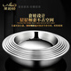 Labton stainless steel deep plate food grade round plate thickened vegetable plate deep plate tray soup plate tableware dinner plate snack plate fish plate 316 material 20cm round plate