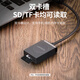 Greenlink USB3.0 high-speed card reader SD/TF two-in-one multi-function card reader suitable for mobile phones, SLR cameras, driving recorders, monitoring storage memory card readers