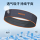 PROIRON Sports Headband Men and Women Running Basketball Sports Headband Breathable Quick Dry Sweat Absorbing Fitness Anti-perspirant Ties Headwear Gray White