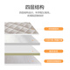 Yalu Free and Easy Mattress Mattress Non-slip Foldable 1.8x2m Autumn and Winter Warm Milk Velvet Style Soft Mattress Winter Thickened Double-sided Plush Mattress 180x200cm - Elegant Gray