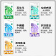 Other brands Senzhao interactive cat strips, full price functional freshly cooked cat strips, high protein nutrition, fattening, hair care, skin care, cat snacks, mixed flavors (more than two pieces are required to mix flavors, 10 bags
