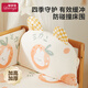 Li Mengsi crib surround soft bed bedside fence anti-collision splicing cloth baby child side anti-fall safety guard Orange Cute Rabbit single bed backrest length 60cm