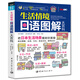 【自营】生活情境日语图解大百科（附赠免费下载MP3音频）