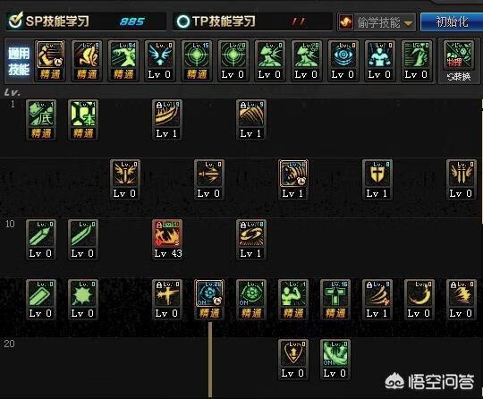 红眼怎么加点 红眼怎么加点