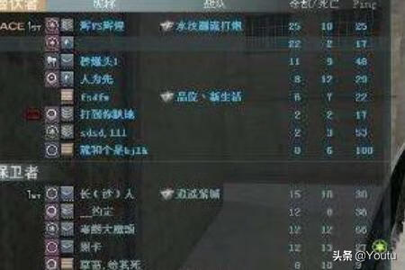 cf空白名字怎么打 cf空白名字怎么打