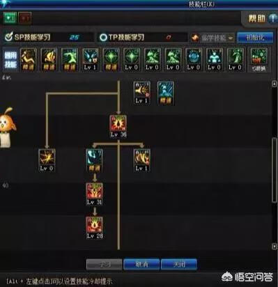 红眼怎么加点 红眼怎么加点