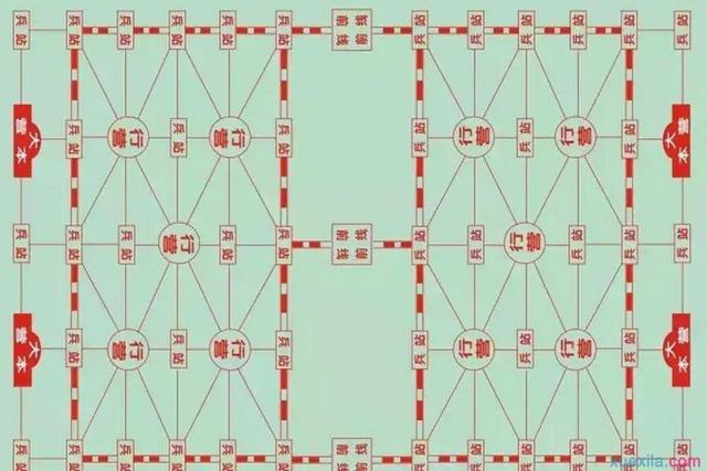 军棋咋玩（二人军棋)
