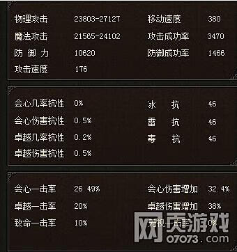 圣导师怎么加点（圣导师的技能详解)