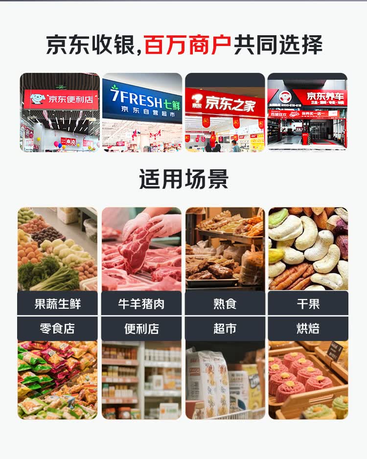 配图 2