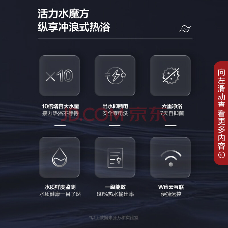 图文分析万和60升电热水器E60-Q8D1-30好用不？万和E60-Q8D1-30体验详情曝光 对比评测 第4张