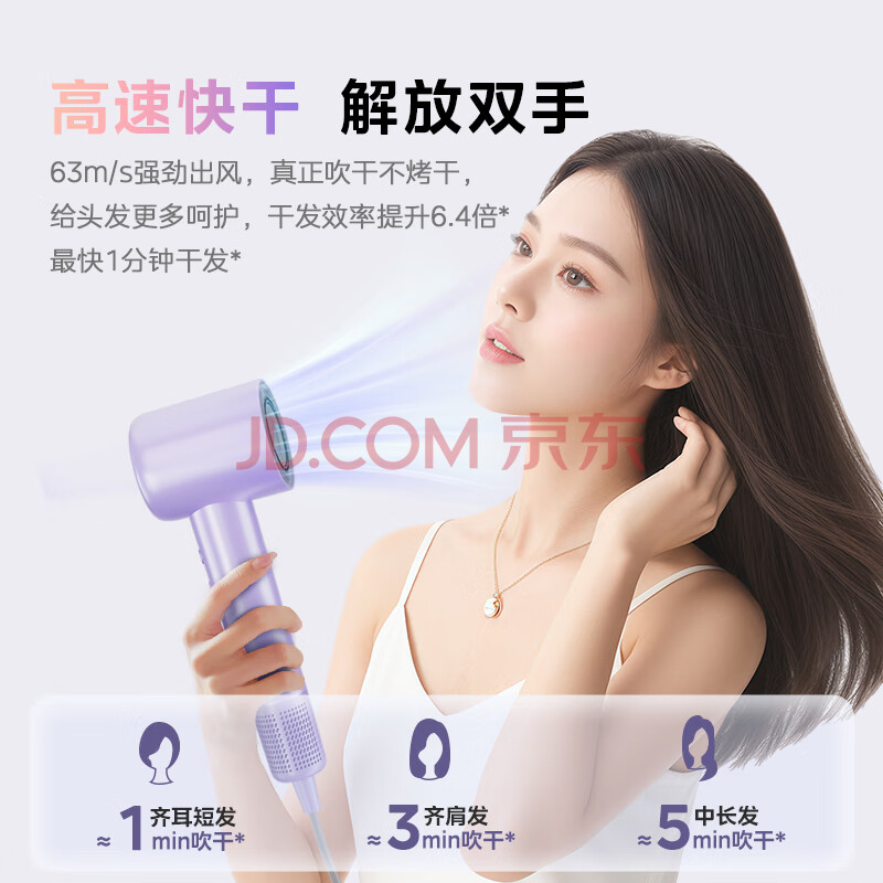 Midea 美的 FG202 高浓度负离子护发电吹风 1600W 