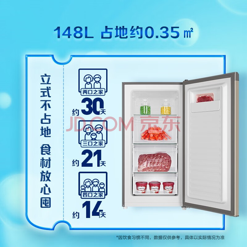 到手点评海尔BD-148MDT立式冰柜配置如何？优缺点最新品测内情 对比评测 第3张