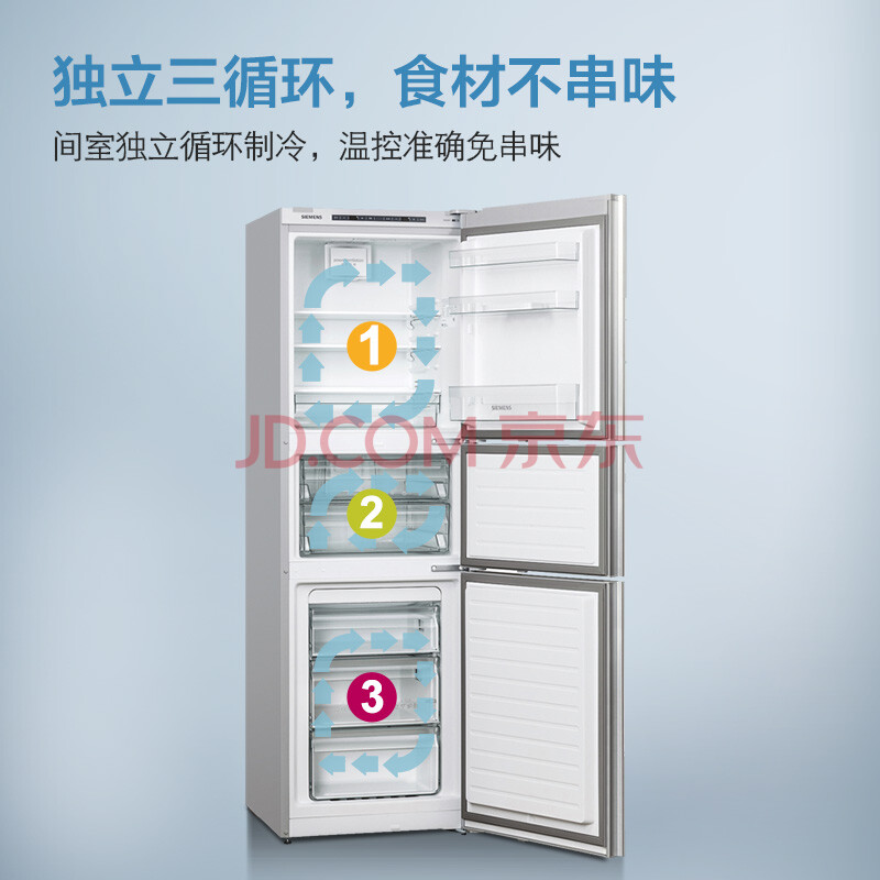 【问答解惑】：西门子冰箱BCD-274W(KG28US221C)用户使用如何？质量评测心得分享 最新资讯 第3张