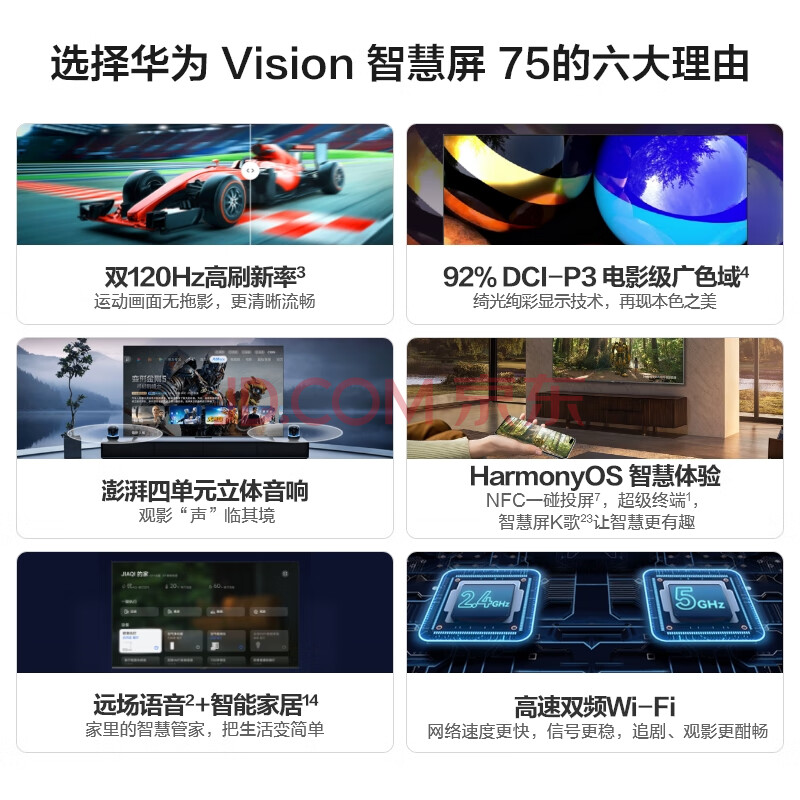行业实测：华为Vision75英寸电视机HD75MILA评价到底好不？亲身入手体验爆料 心得体验 第3张