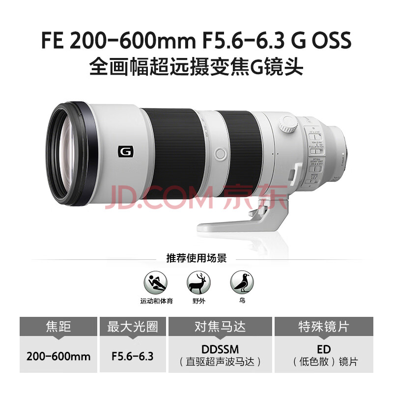 亲测反馈-索尼FE 200-600mm F5.6-6.3 G OSS镜头怎么样呢？优缺点质量实测 首页 第3张
