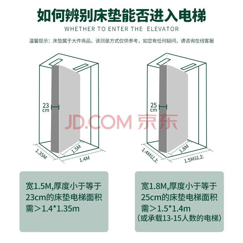 挖内幕爆料雅兰（AIRLAND） 雅兰轻奢真皮床大床入手体验如何？有哪些优缺点呢 心得分享 第6张