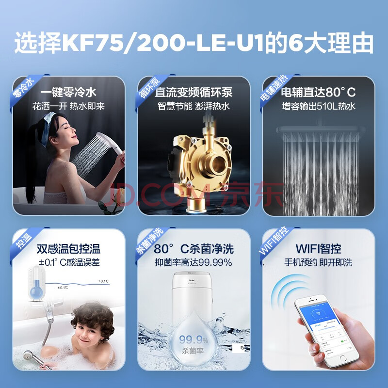 真实剖析海尔零冷水空气能热水器KF75-200-LE-U1质量差吗？老婆一个月使用感受详解 品牌评测 第3张
