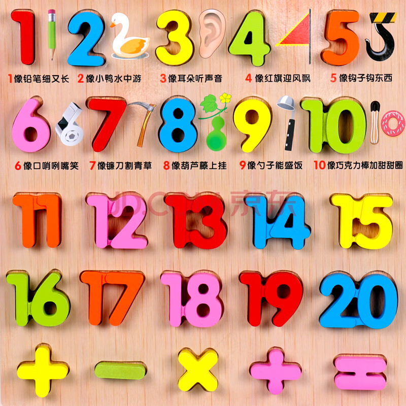 数字1到20【图片 价格 品牌 报价】-京东