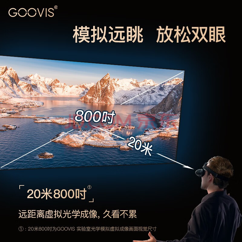 对比分析酷睿视（GOOVIS）G2-X +D3 高清头戴影院 头戴显示器 非VR眼镜一体机 品牌评测 第6张