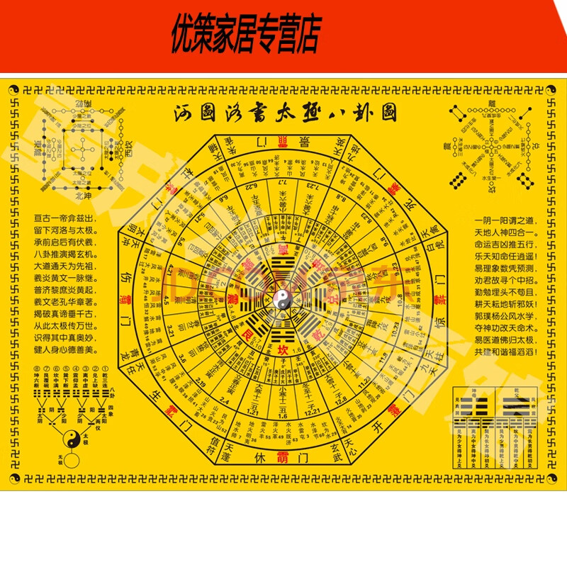 太極八卦圖掛畫易經周易河圖洛書六十四卦風水太極時辰64卦圖 道教黃