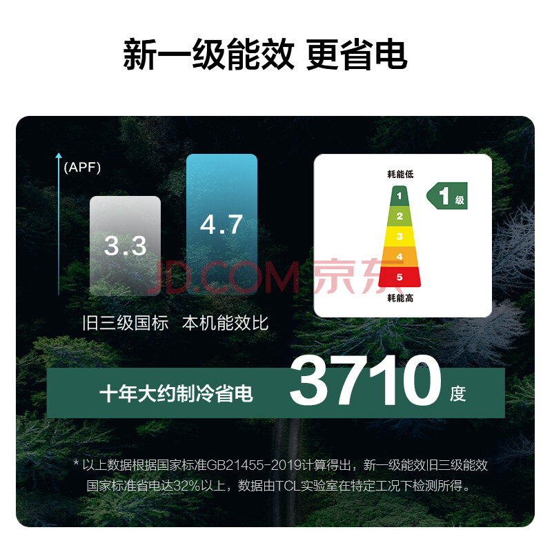 到手说说TCL新风空调大2匹KFRd-51LW-DBp-XCA11+B1评价优秀啊？优缺点内情大剖析 心得评测 第7张