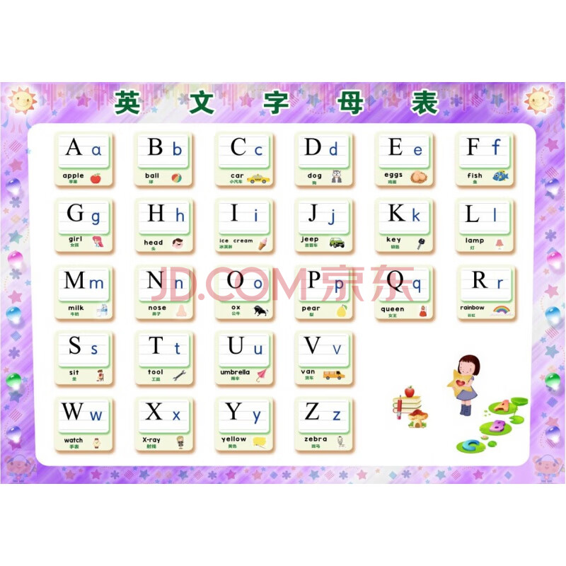 26个英文字母表挂图幼儿童早教学习认识海报小孩子墙贴画识字abc a款