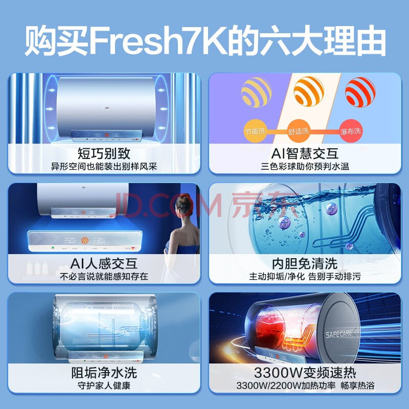 注意事项：海尔颜值控系列60升电热水器EC6002-Fresh7KU1行情评测差？真实内幕揭秘爆料 品牌评测 第3张