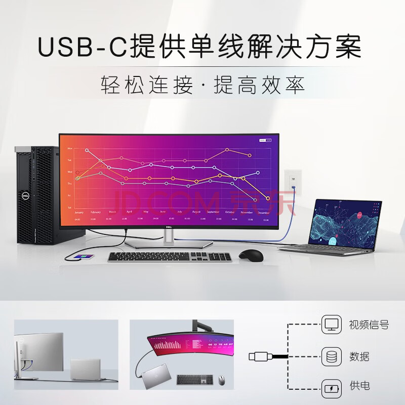 说说戴尔UltraSharp 37.5英寸曲面显示器U3821DW质量评测很好吗？多方位内情测评 心得评测 第4张