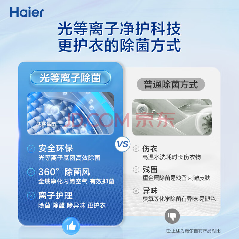 使用解答-海尔光等离子洗衣机EG100HMATE81SU1使用感受评价高？真实一周内情爆料 严选问答 第2张