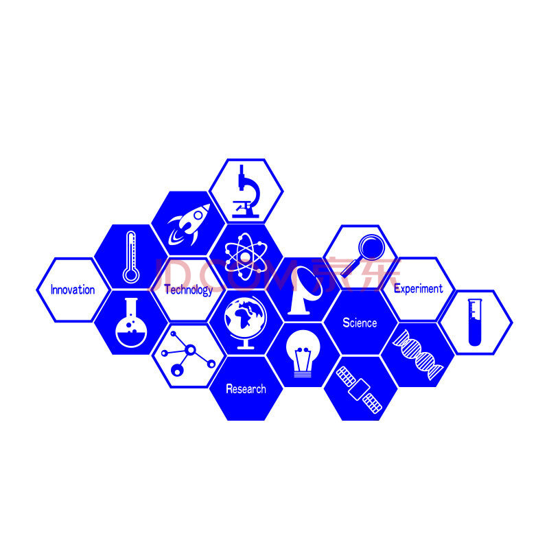 科技发展科学元素墙贴纸 课堂学校教育机构装饰贴画 励志创意贴 蓝色