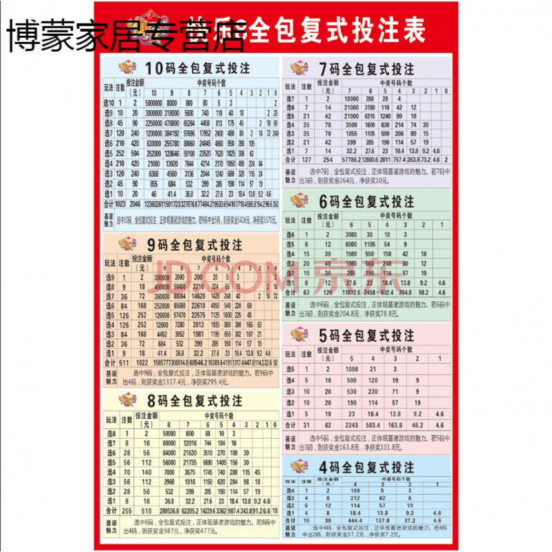 快乐8体彩双色球体彩大乐透家用新版七星彩欧琪尚 快8全包复式投注表