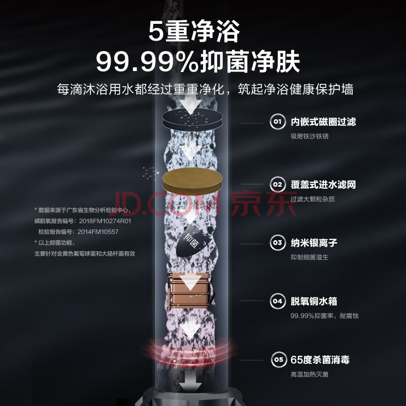 如何评价美的13升燃气热水器JSQ25-RD3pro功能测评如何？美的JSQ25-RD3pro实测解密 心得评测 第6张