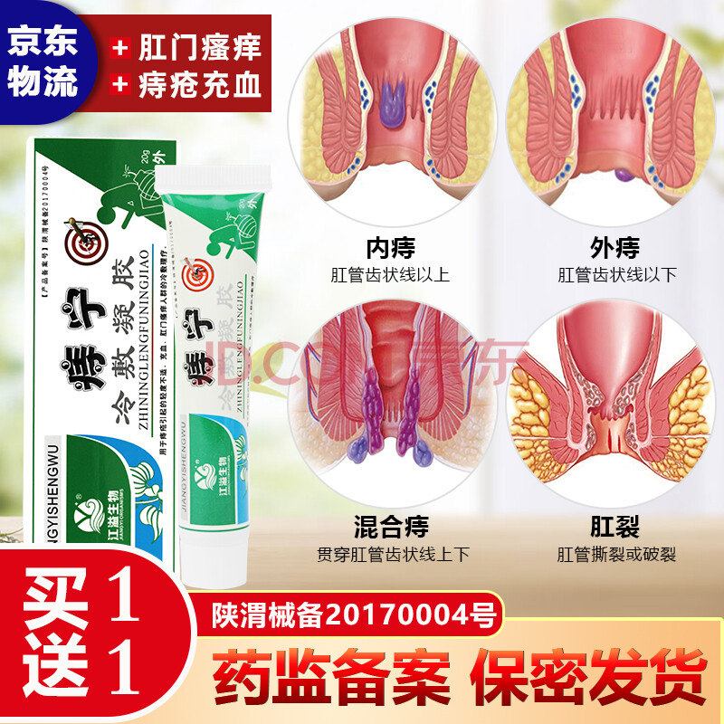 痔疮膏内痔外痔混合痔疮药膏肉球肛门瘙痒肿痛肛周脓肿肛瘘肛裂愈合膏