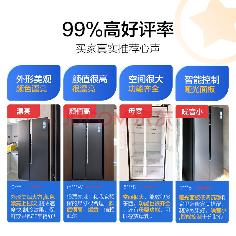 Re:海尔BCD-531WGHSS5ED9U1怎么样？海尔BCD-531WGHSS5ED9U1谁买过，真的有人被骗了 ..