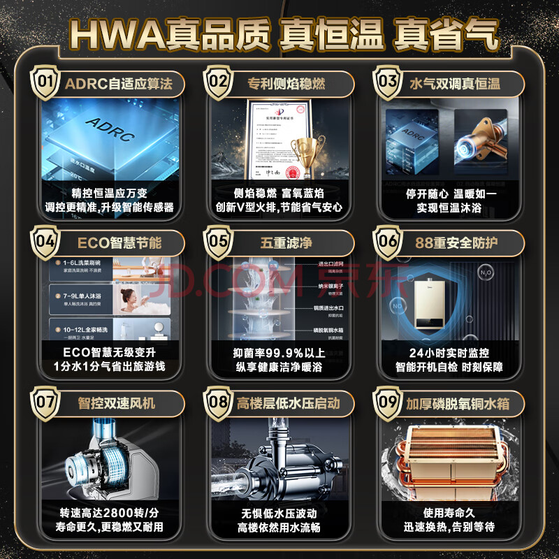 图文评测美的16升燃气热水器JSQ30-HWA优缺点如何？美的JSQ30-HWA测评揭晓 心得评测 第8张