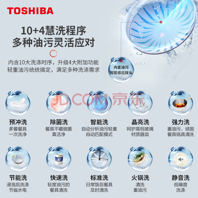 详细爆料东芝(TOSHIBA)15套 洗碗机S5W品测好不好？优缺点测评爆料 品牌评测 第3张