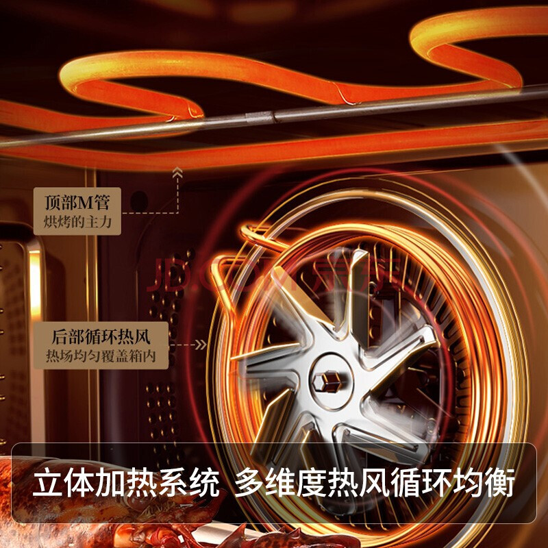 感想体验长虹（Changhong）嵌入式蒸烤一体机SKQD42-B201质量配置高？优缺点深度测评 心得评测 第4张