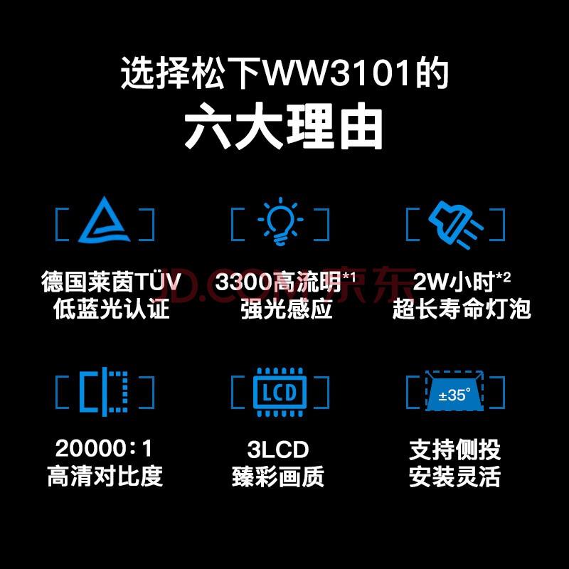 有亮点：松下PT-WW3101液晶投影仪实测咋样呢如何？松下PT-WW3101优缺点最先爆料 心得体验 第3张