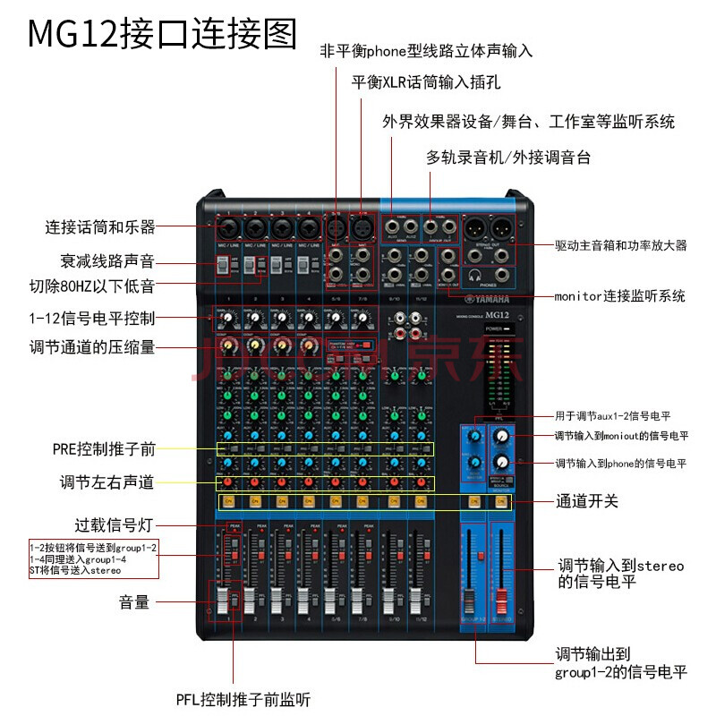 yamaha/雅马哈 mg06 mg10xu mg12 mg16xu mg20专业调音台音控台带效果