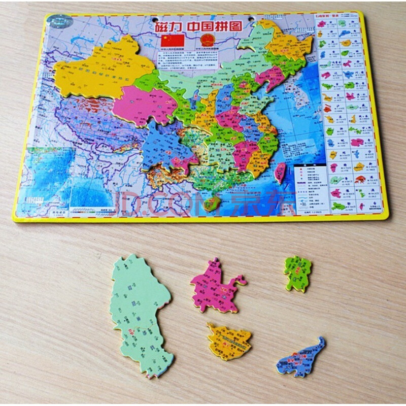 小号加厚中国地图29x20