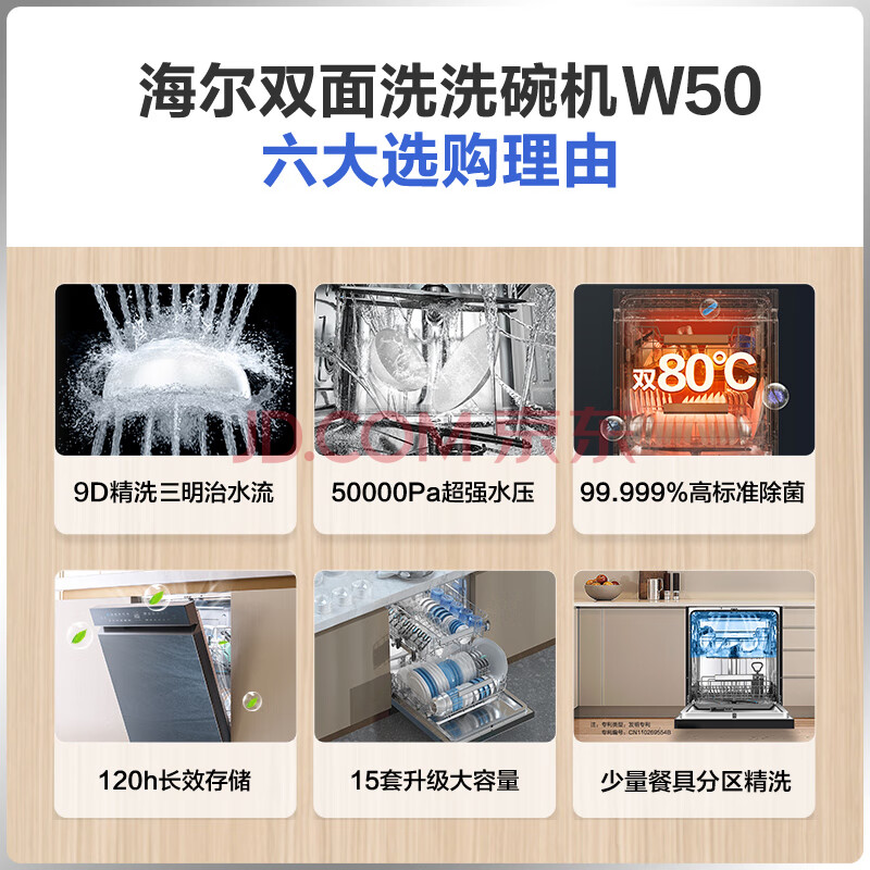 有一说一海尔15套洗碗机W50智能变频EYBW152266CWU1深度测评好吗？入手半年内幕评测 品牌评测 第3张