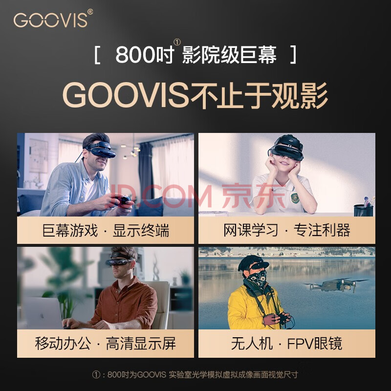 对比分析酷睿视（GOOVIS）G2-X +D3 高清头戴影院 头戴显示器 非VR眼镜一体机 品牌评测 第5张