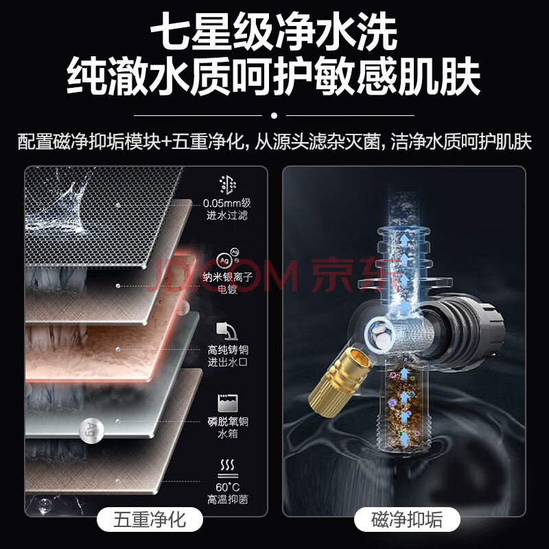 一手点评海尔JSQ25-13KL3U1燃气热水器咋样呢？功能实测大爆料 对比评测 第4张