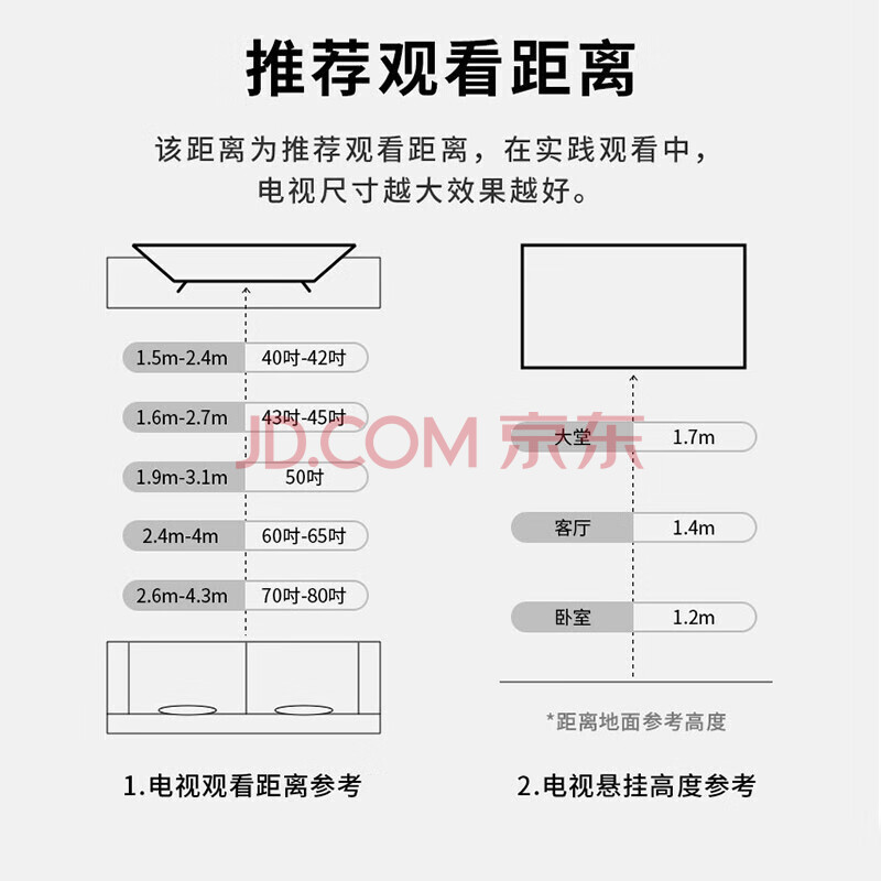 看清本质SHARP 夏普 50英寸 液晶电视机入手注意哪些？真实内情爆料 品牌评测 第6张