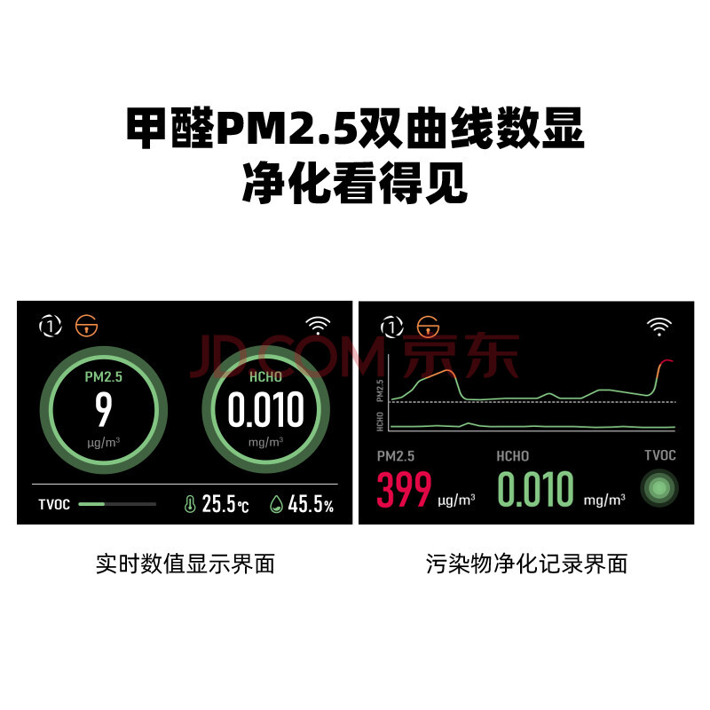 理性分析352 空气净化器X66C怎么样？352内情揭晓究竟哪个好 心得评测 第4张