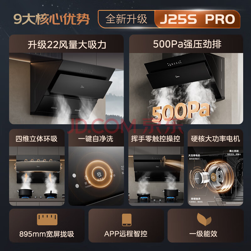 美的CXW-280-J25S PRO抽油烟机配置怎么样？详情实测爆料 心得分享 第1张